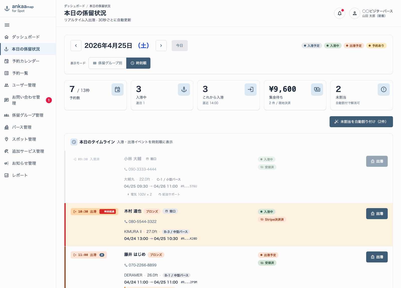 本日の係留状況画面。当日の入港・出港予定と現在の係留状況が時刻順に並び、バース割当と支払状況が色分けで表示されている