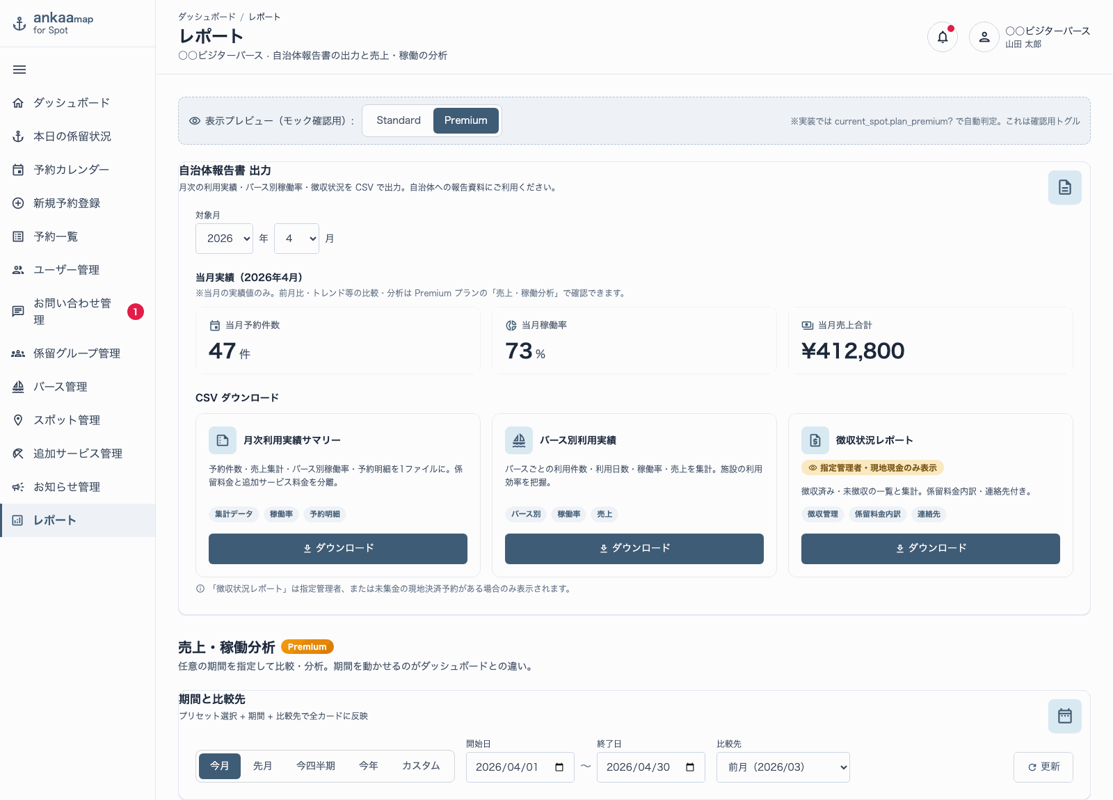 レポート画面。月次サマリーと稼働率が表示されている